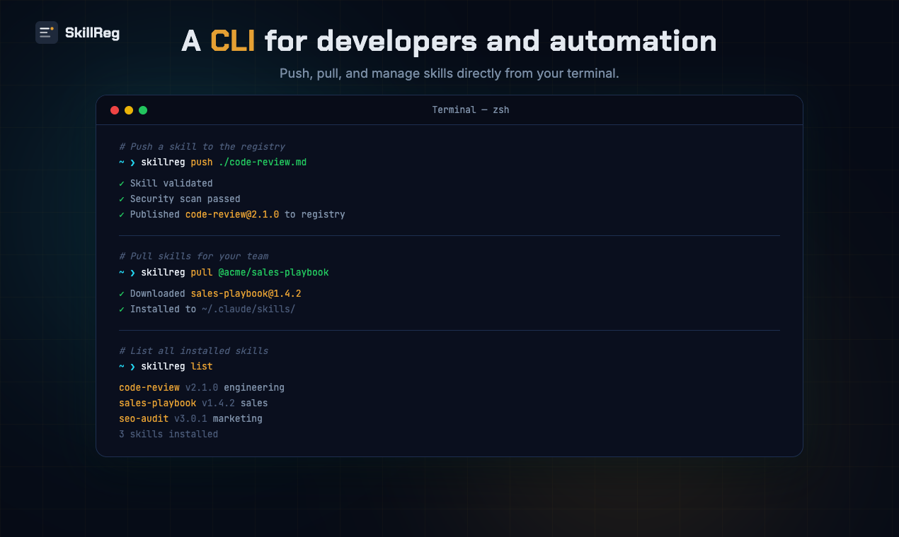 SkillReg CLI — push, pull et gestion des skills directement depuis le terminal