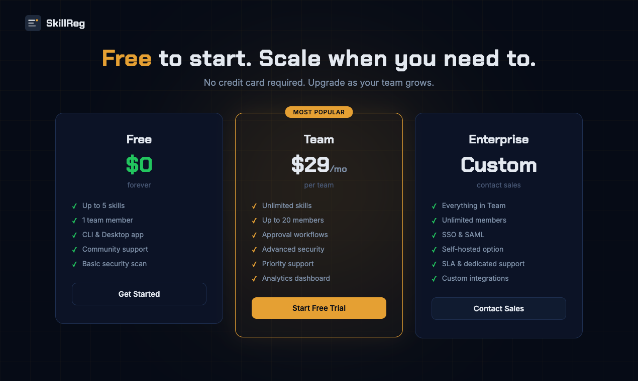 Plans de tarification SkillReg — du gratuit à l'entreprise, sans tarification par utilisateur