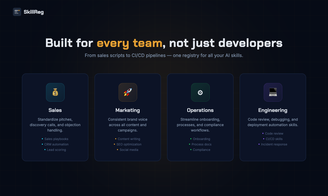 SkillReg est conçu pour chaque équipe — Sales, Marketing, Opérations, Engineering — pas seulement les développeurs